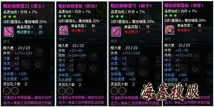 蓝月传奇三阶翅膀